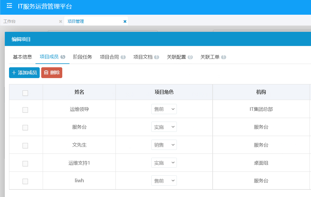 項(xiàng)目成員