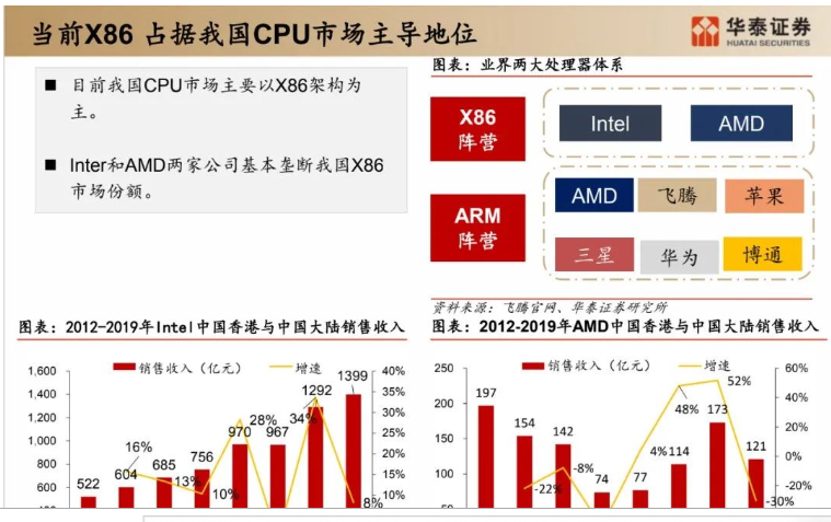 什么工單系統可以收款？15款支持在線支付的工單系統推薦