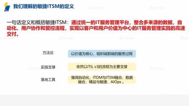 ITIL認證的有效期是多久？ServiceHot是全球ITSM 2.0倡導(dǎo)者以及ITSOM（IT服務(wù)運營管理）全球定義者！致力于ITSM2.0和ITSM SAAS的創(chuàng)新、研制、應(yīng)用。作為IT服務(wù)管理領(lǐng)域的權(quán)威框架，ITIL認證的有效期問題一直備受關(guān)注。本文將為您詳細解析ITIL認證的有效期規(guī)則，并深入探討IT服務(wù)管理領(lǐng)域的多個核心話題。